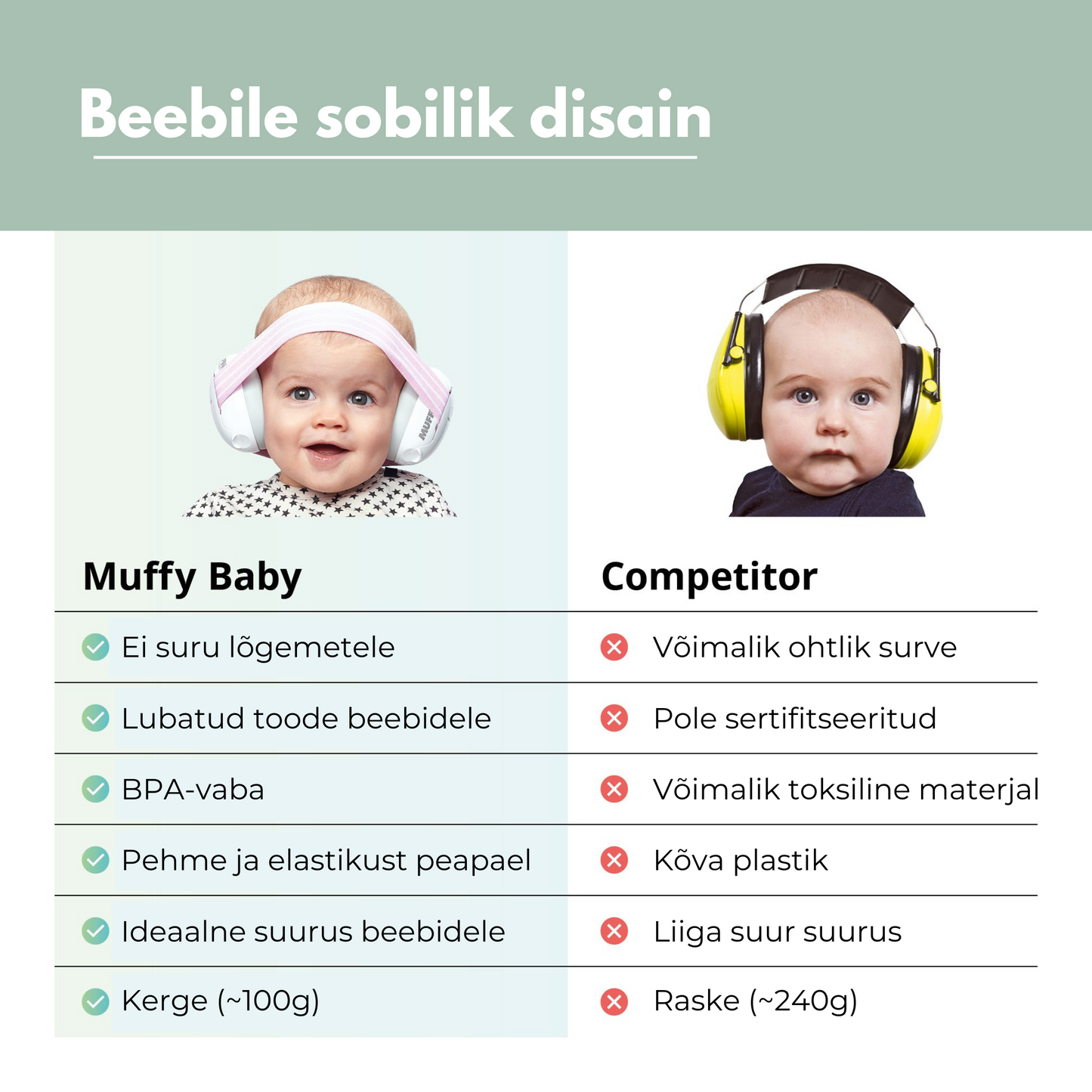 Muffy Baby kõrvaklapid beebidele ja väikelastele